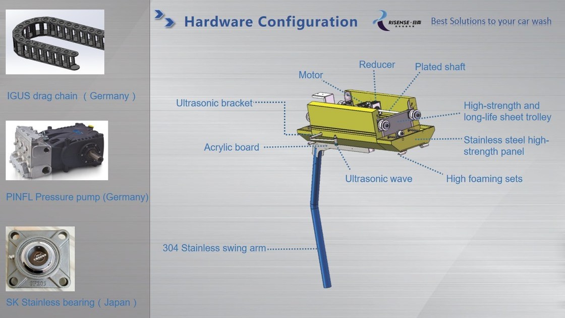 Μηχανή πλύσης αυτοκινήτων χωρίς άγγιγμα HP 231 Μέγεθος μηχανής L*W*H 7600*3315*3100